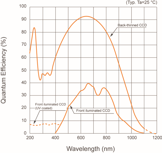 scheme1_page5.tif.png scheme1_page5.tif.png
